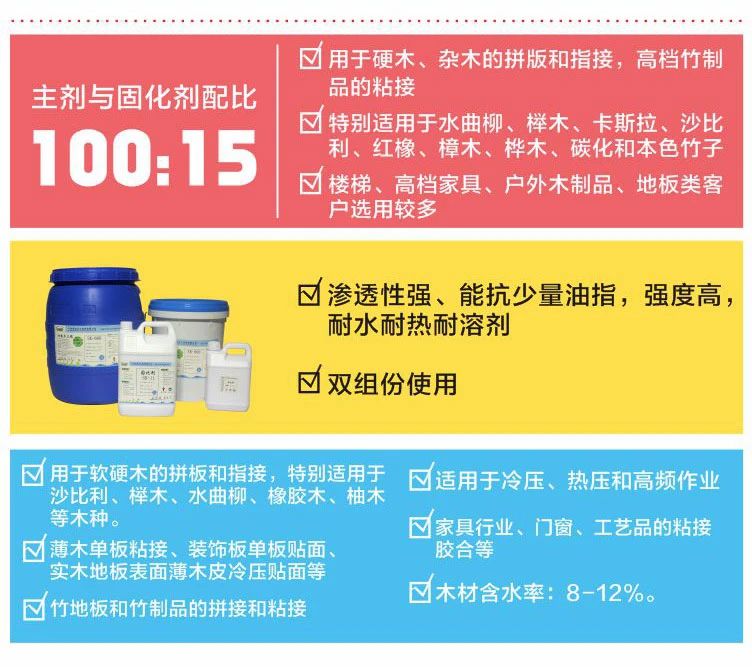 雙組份無(wú)醛拼板膠